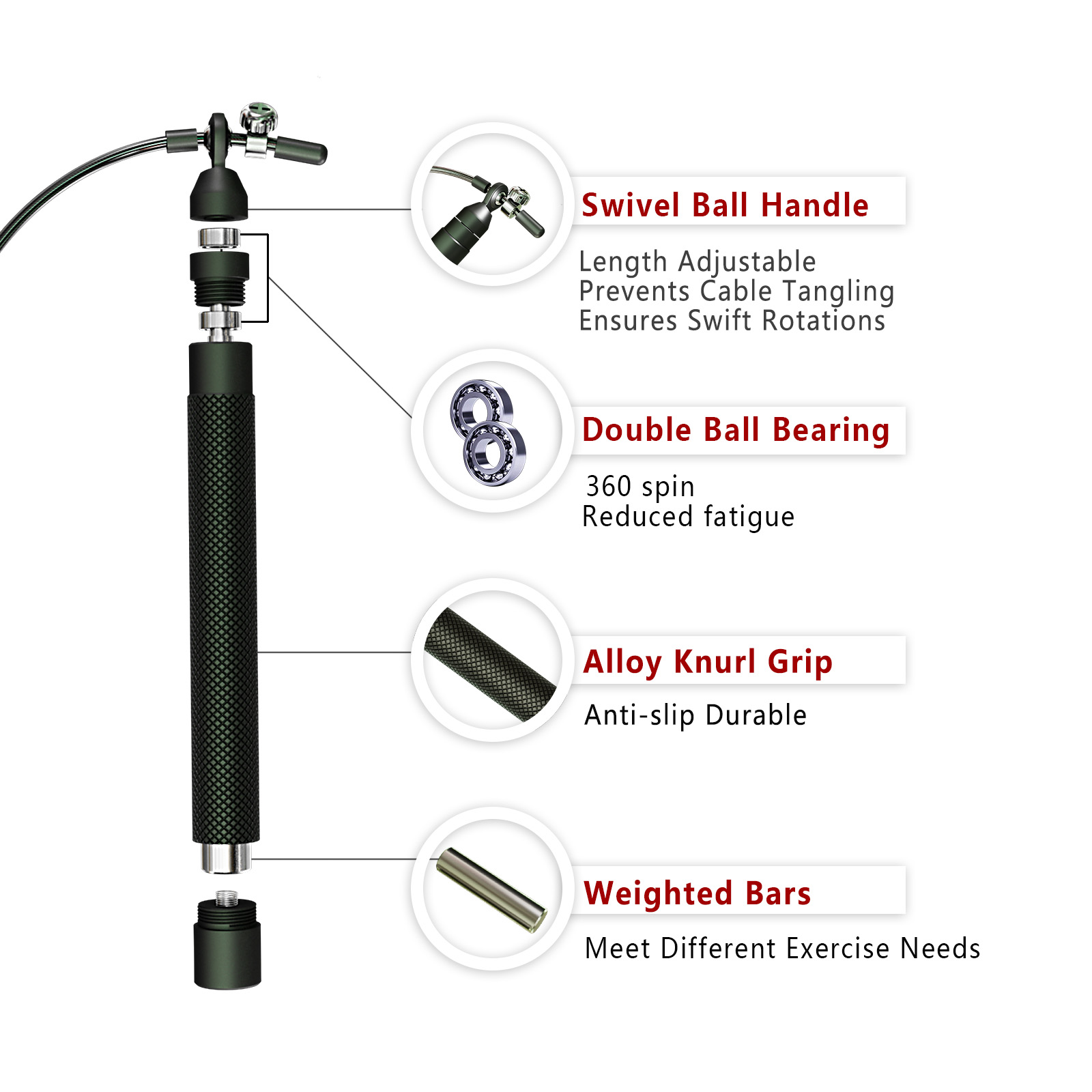 Crossfit Weighted Jump Rope Gy - Crossfit No Equipment ulasan dan harga
